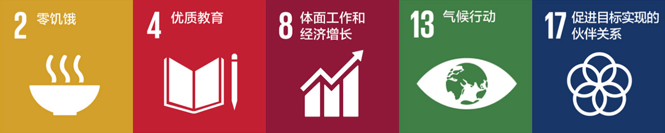 SDGs