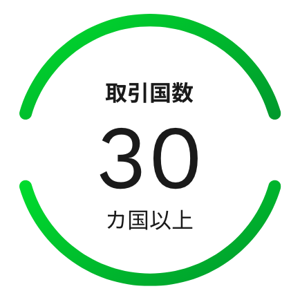 取引国数 30カ国以上